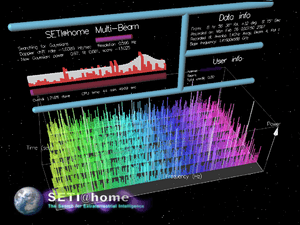 Archivo:SETI@home Multi-Beam screensaver