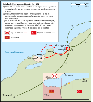 Batalla de Mostaganem (1558) para Niños