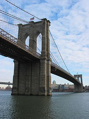 Archivo:Brooklyn Bridge 2004-01-11