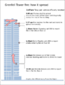Grenfell Tower Fire