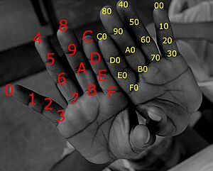 Archivo:Hexadecimal-counting