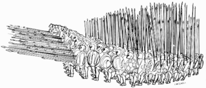 Archivo:Makedonische phalanx