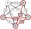 Schulze method example1 BE