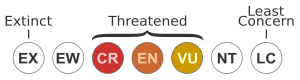 Archivo:Status iucn3.1 threatened