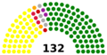 Autoridad Palestina Consejo Legislativo Palestino 2006