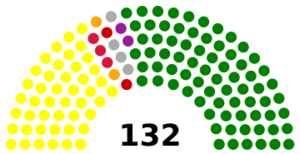 Elecciones parlamentarias de Palestina de 2006