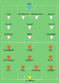 Final1974 GER-HOL
