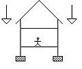 IMPOSED lOAD