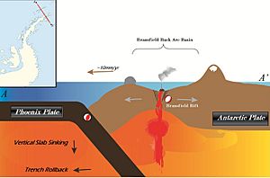 Archivo:Antarctic Peninsula Cross Section