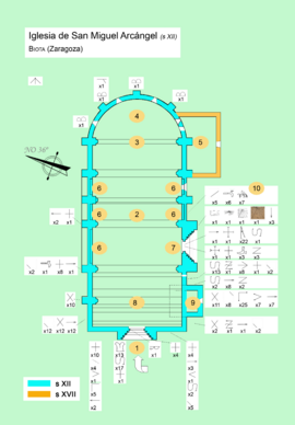 Planta aprox.      1: Pórtico Oeste; entrada. 2: Nave. 3: Presbiterio. 4: Capilla Mayor y Ábside. 5: Sacristía. 6: Capillas laterales. 7: Pórtico Sur o de San Miguel. 8: Coro. 9: Torre. 10: Marcas de cantería