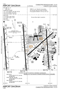 CLT Airport Diagram.svg