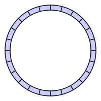 Circular buffer