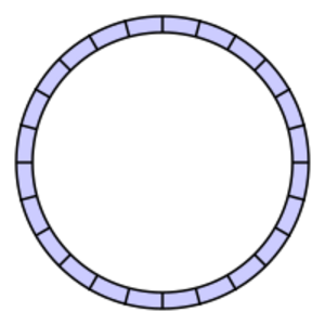 Archivo:Circular buffer