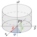 Cylindrical Coordinates
