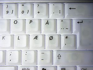 Archivo:Illuminated keyboard 2