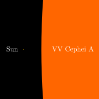 Archivo:Sun and VV Cephei A