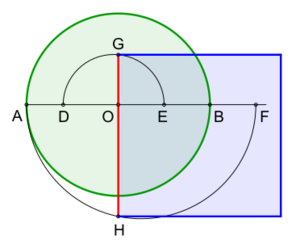 Archivo:01 Squaring the circle-Hobson-2