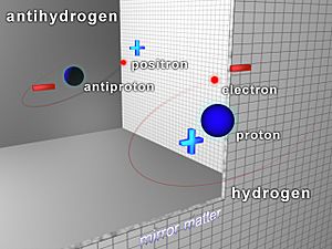 Archivo:3D image of Antihydrogen