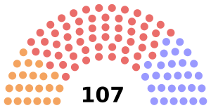 Elecciones provinciales de Ontario de 2014