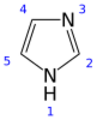 Imidazole 2D numbered