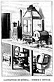 Laboratorio de química, hornos y estufas, Laboratorio de Material de Ingenieros