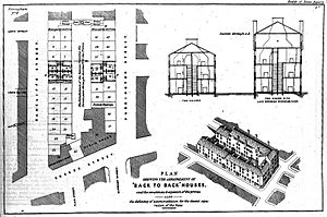 Archivo:Plans an pictures of back-to-back houses in Nottingham. Wellcome L0011651