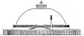 Sanchi Great Stupa under the Sungas