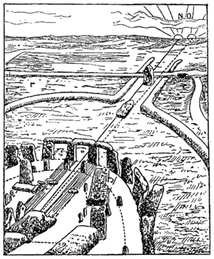 Archivo:Stonehenge vid midsommar 1700 f Kr, Nordisk familjebok