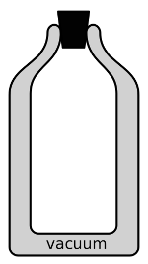 Archivo:Vacuum Dewar Flask
