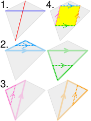 Archivo:Varignon parallelogram
