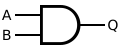 Símbolo ANSI para la Conjunción lógica
