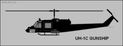Archivo:Bell UH-1C gunship side view silhouette