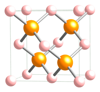 Boron-phosphide-unit-cell-1963-CM-3D-balls.png