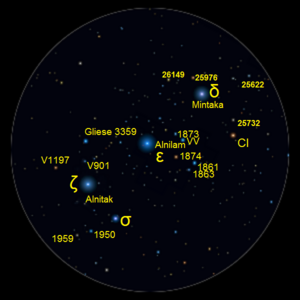 Descripción de las estrellas visibles del cinturón de Orión