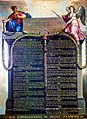 Declaration des droits de lhomme et du citoyen