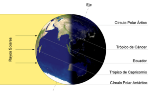 Archivo:Earth-lighting-winter-solstice ES