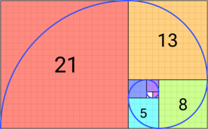 Archivo:Fibonacci Spiral