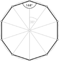 Regular polygon 10 annotated