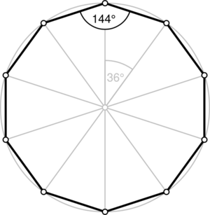 Archivo:Regular polygon 10 annotated