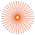 Regular polygon truncation 20 11