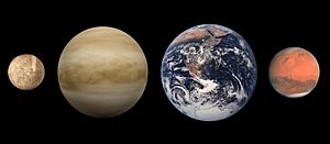 Archivo:Terrestrial planet size comparisons