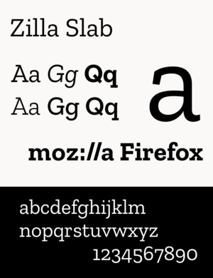 Archivo:Typeface Simple Zilla Slab