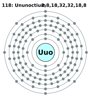 Archivo:Electron shell de 118 Ununoctium