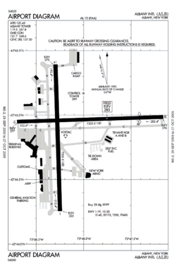 FAA diagram of Albany International Airport.png
