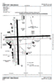 FAA diagram of Albany International Airport