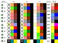 GBC keypad palettes