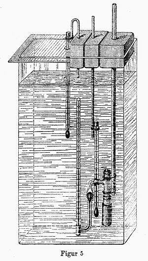 Archivo:Pfeffer Osmotische Untersuchungen-5-3