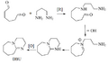 REGALADO DBU BIOSYNTHETIC HYPOTHESIS