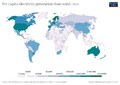 Wind-electricity-per-capita (OWID 1099)