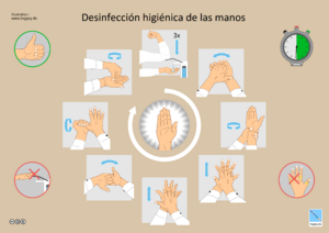 Archivo:04 Hegasy Hand Disinfection Wiki ES CCBYSA
